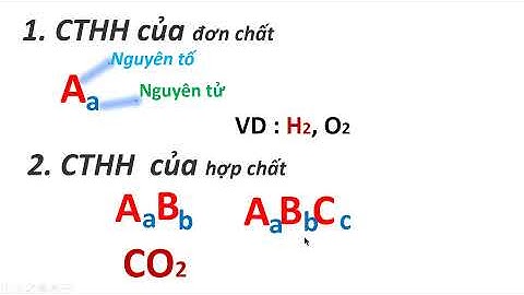 Giảng bài 9 công thức hóa học lớp 8