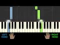 Beethoven - Ode to joy (Easy piano)