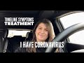 I tested positive for coronavirus, timeline, symptoms & treatment