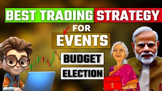 Trading strategy for events | best option trading strategy for budget |call and put trading strategy