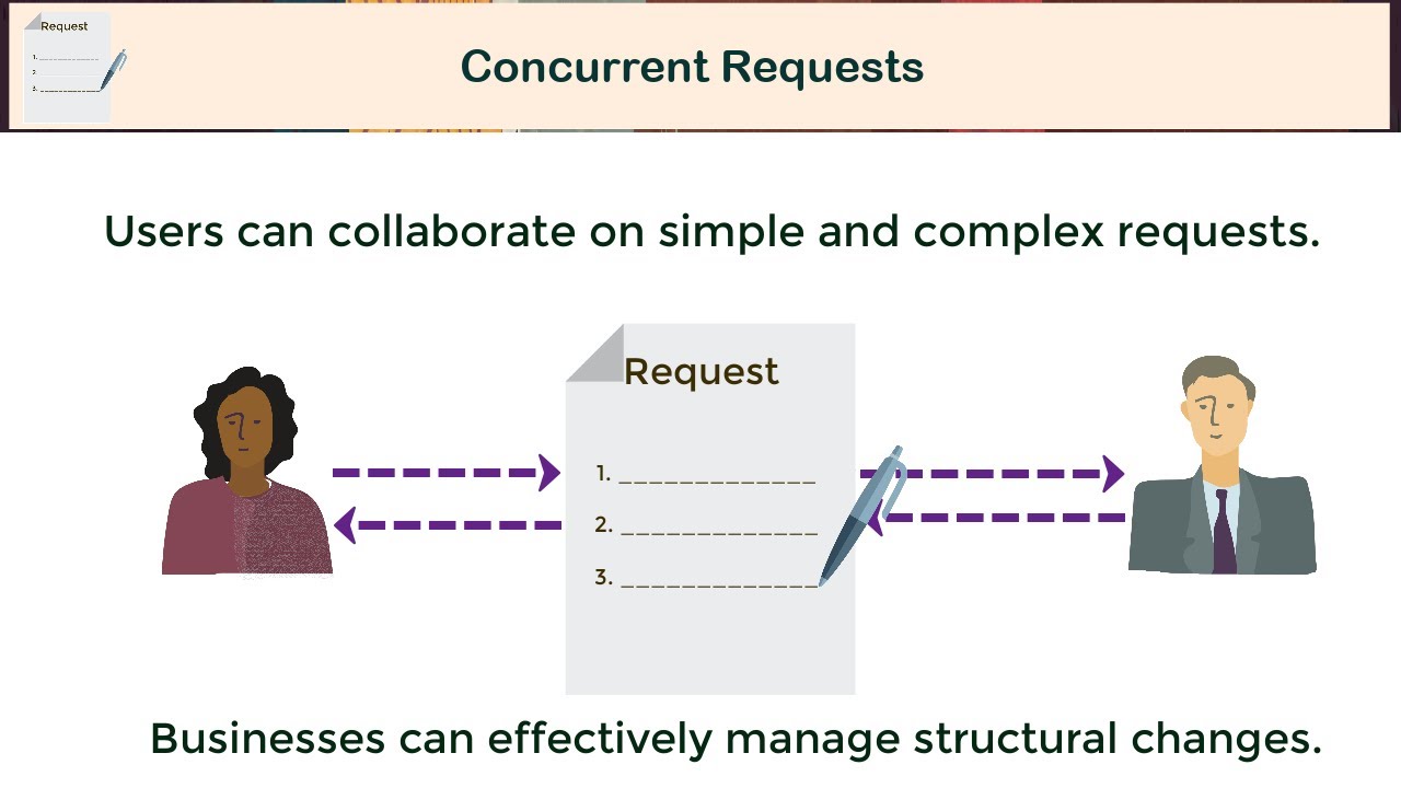Overview: Concurrent Request Editing in Enterprise Data Management