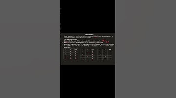 Understanding Bitwise Operators in Programming | Complete Guide with Examples #java #viralshort