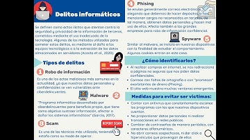 Proyecto Modular Informática 1 CNCI Virtual
