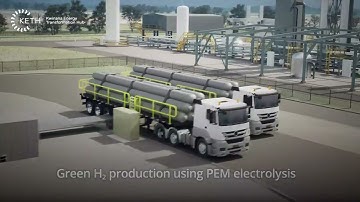 KETH LNG Facility Animation Video