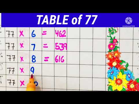 77 ki table