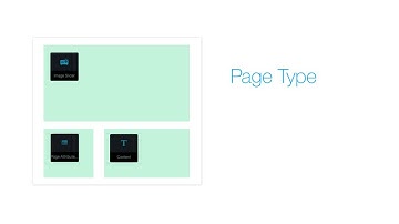 5.7 Architecture