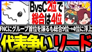 【ALGS】総合4位に急浮上し世界大会代表を射程圏内に捕らえたKINOTROPE【1tappy/Mia.K/4rufa/機械学習/APEX】