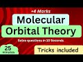 Molecular Orbital Theory | Chemistry #neet #class12 #class11