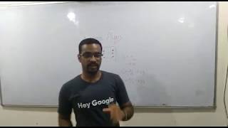 Apriori Algorithm