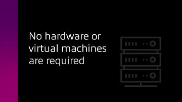 Reinventing Security — How Microsoft Sentinel works