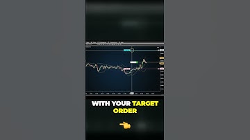 Unlocking Ninjatrader 8: Attach Orders to Your Indicators
