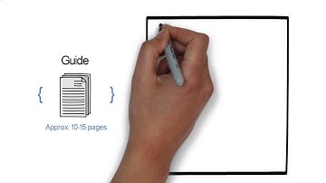 WF ED 595 (10) Field Based Project for Workforce Development Professionals