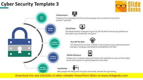 Cyber Security Cloud Data Ppt Powerpoint Presentation Summary Graphics Download