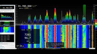 Sporadic-E Avto Radio Groznyy On 91.7 Mhz