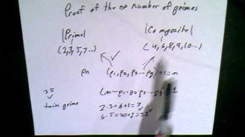 Mathematics 1