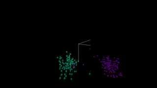 Boids Take 3: Directions, Axes, Game-play, YouTube optimised
