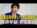 內閣支持率掉12%上任後最低! 高市早苗:不知原因｜中朝關係改善訊號 金正恩攜妻女參謁韓戰烈士陵【全球現場】20260727 @全球大視野Global_Vision