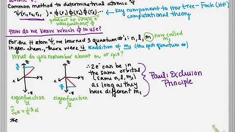 Introduction to multielectron atomic wavefunctions