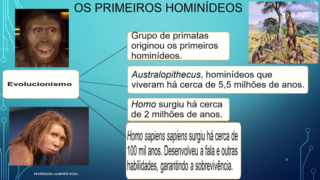 os primeiros povoadores da Terra - 6 ano - Ensino Fundamental - YouTube