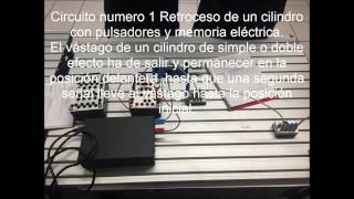 Módulo III Submódulo II