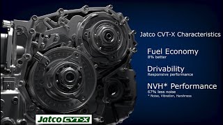 [Jatco CVT-X] Product Video