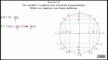 mettre sous forme algébrique le complexe : a) z =  [2 ; - 2*pi/3 ]