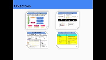 SC025 Lecture 1.0 Approach in Problem Solving