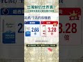 難怪台灣鮮奶世界第一貴！全聯抽成高達四成，還要廠商自己天天去巡店補貨，只要貨架一空直接開罰幾十萬，這是在賣奶還是搶錢？
