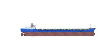 360 Degree View | MV Sanglobe Ruby | Sanglobe Shipping