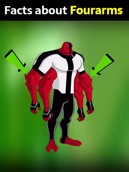 Interesting facts about fourarms!