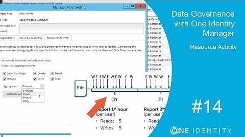 One Identity Manager | Data Governance with 1IM #14 | Resource Activity