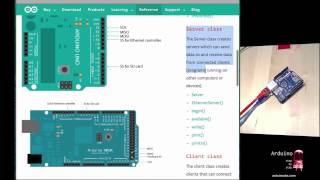 Using the Arduino Ethernet shield, Part 1 of 2