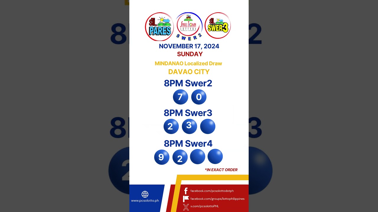 STL Results November 17, 2024 