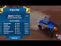 BBR2 Drippy Dash 1:11:972 | Custom Deck