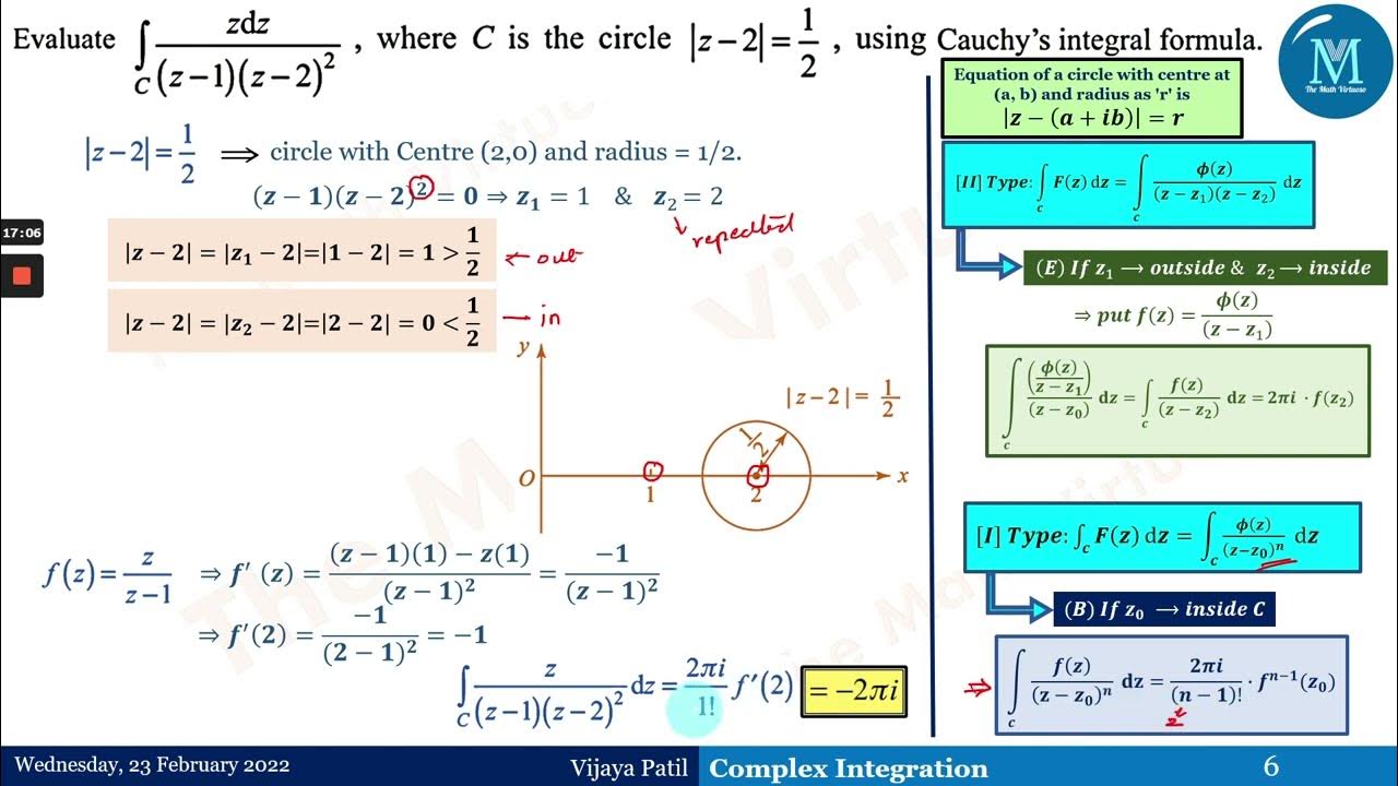 Complex integration. Complex integration