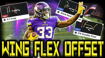 New Wing Flex Offset Mini Scheme Part 1!! Run N Gun Playbook Madden 21!!