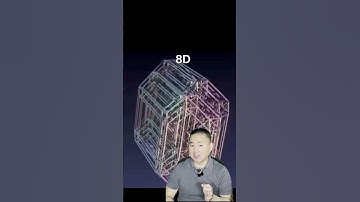 Best AI Stocks - 2D Internet To 3D Spatial Web To 11D Simulated Reality.