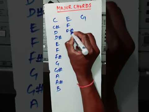 Make All Major Chords In 1 Minute Major Chords Chart Shorts Indian Solfege 