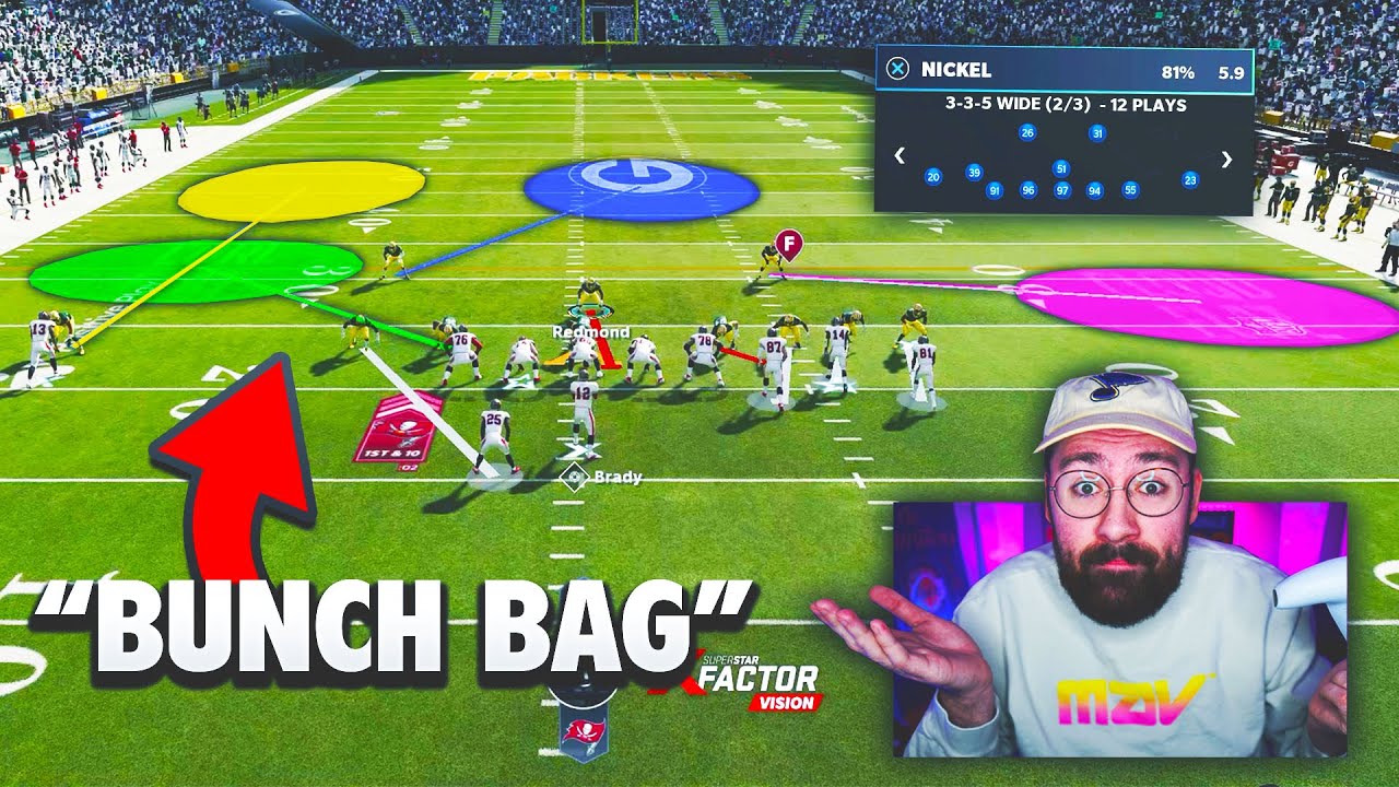 How to run the BEST defense in Madden 21 (personnel, abilities