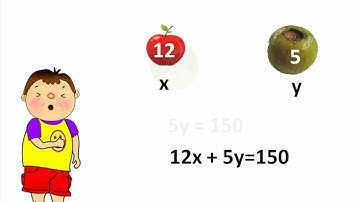 Maths - Linear equations in two variables  - Linear equation Part 2- English
