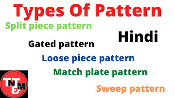 Types Of Pattern in Casting || Casting || Type Of Pattern || Split Pattern || Gated Pattern