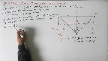 Triangular Notch/Weir || Fluid mechanics || Derivation of expression for discharge