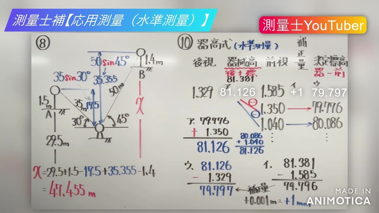 測量士補：応用測量（水準測量）
