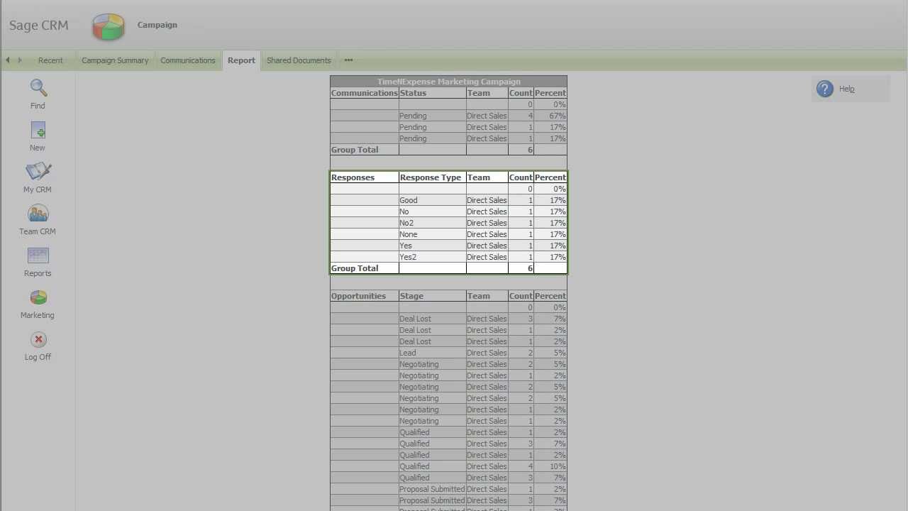 Tracking and Measuring Marketing Campaigns in Sage CRM