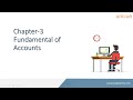 Chapter 3- Fundamental Of Accounts