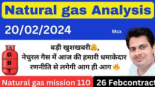 नचरल गस Natural Gas Analysis Today Hindi Natural Gas Technical Analysis