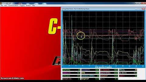 Emailing XFI Data Logs