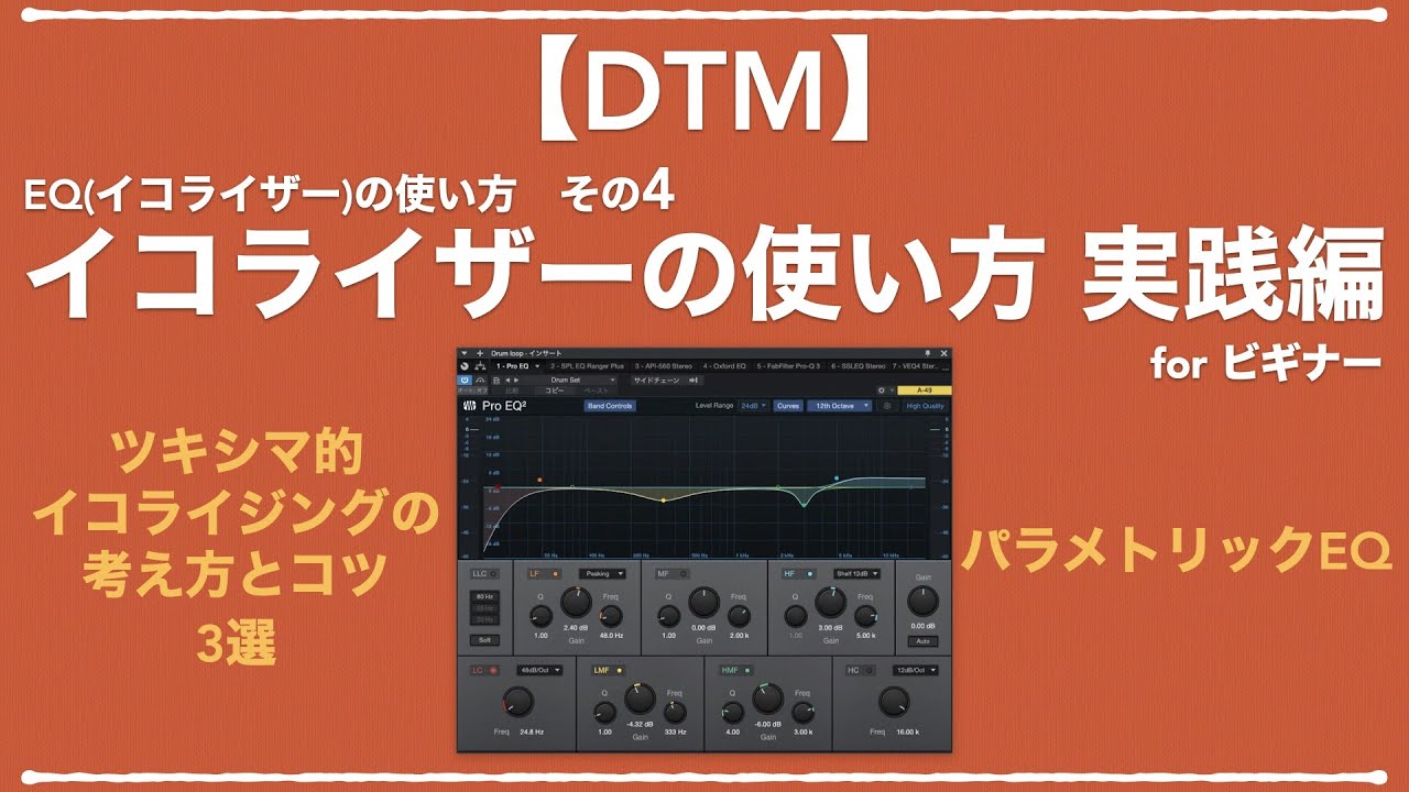 Practical version of how to use the equalizer. Equalizing concept