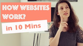 How Websites Work | simply explained with examples