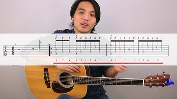 How To Read TAB PART 3 - Finger Information